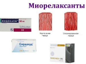 Миорелаксанты таблетки для снятия мышечных спазмов. Миорелаксанты препараты для расслабления мышц. Миорелаксанты при остеохондрозе. Миорелаксанты уколы. Таблетки расслабляющие мышцы.