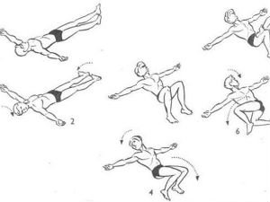 Комплекс упражнений крокодил для позвоночника в картинках и описание